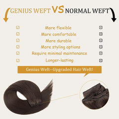 High Quality Genius Weft